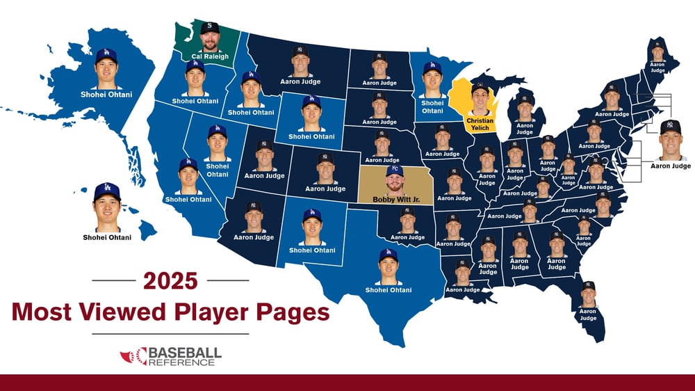Baseball Reference | 2025 MLB Season Review